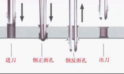 权威蛋白锌补锌效果好吗女性平台,分享专业蛋白锌和锌有什么区别知识_蛋白锌补锌效果好吗网